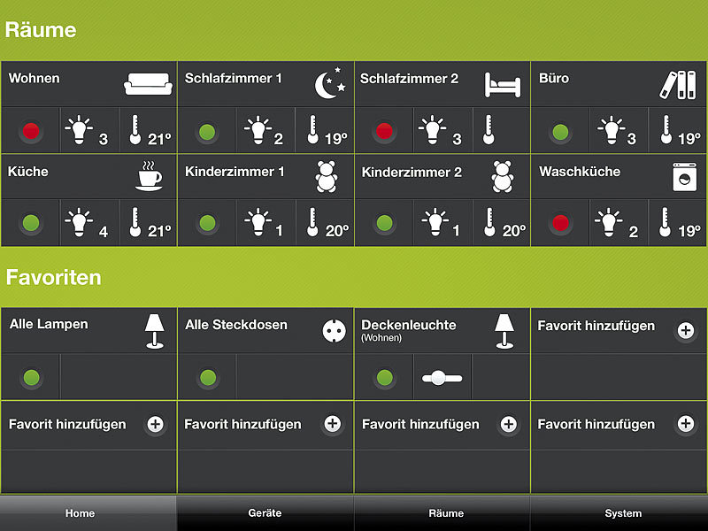 ; Smarthome Zentralen 