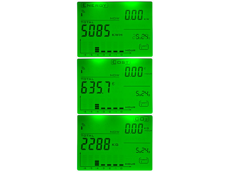 ; Energiekosten Überwachungssysteme, Wattmeter 