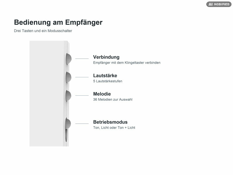 ; Steckdosen-Funkklingeln mit kinetischem Schalter, erweiterbar Steckdosen-Funkklingeln mit kinetischem Schalter, erweiterbar Steckdosen-Funkklingeln mit kinetischem Schalter, erweiterbar Steckdosen-Funkklingeln mit kinetischem Schalter, erweiterbar Steckdosen-Funkklingeln mit kinetischem Schalter, erweiterbar 