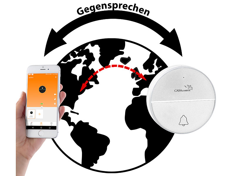 ; Funkklingel mit Licht und Ton-Signal 